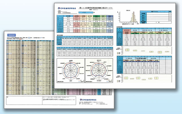 採点サービス成績表