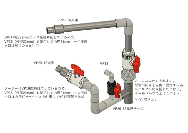 HSBAO DEP-10000用オーバーフロー水槽用3分岐配管製作(前編 HSBAO DEP-10000用オーバーフロー水槽用3分岐配管製作(前編