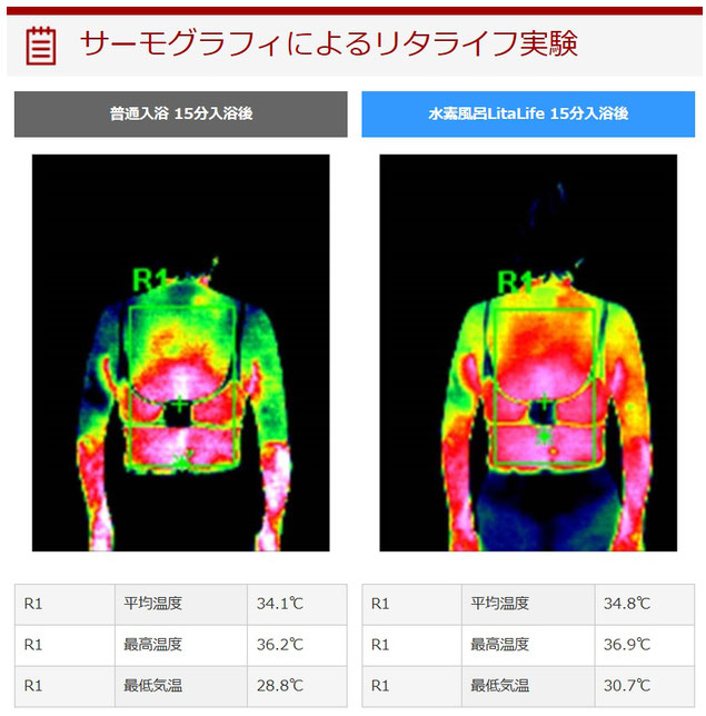 水素風呂リタライフ サーモグラフ①