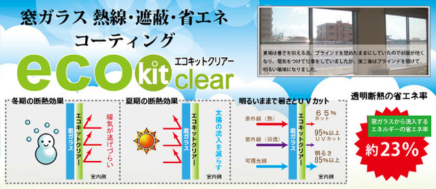 詳細はコチラより　－Click here－