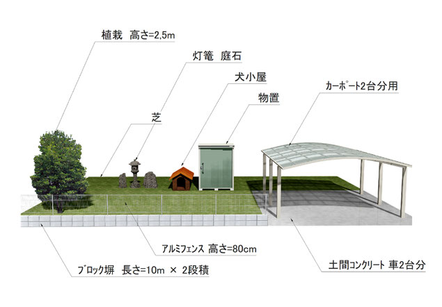 物置・犬小屋など、ちょっとしたもの“１つからでも”受けられる小さな解体の例