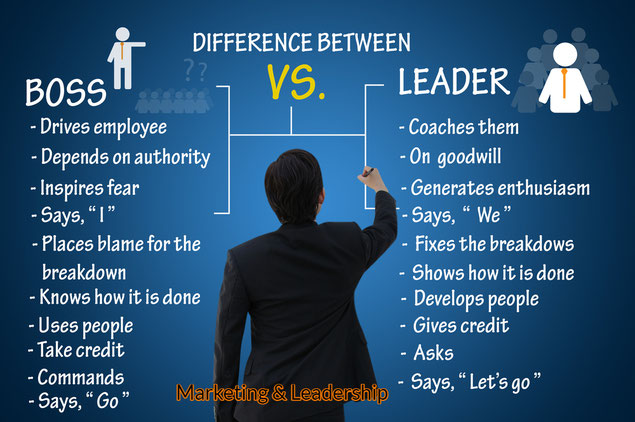 Differenza tra boss e leader