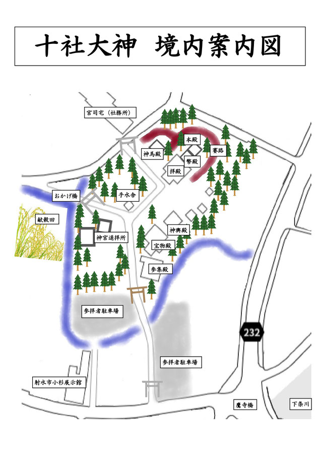 十社大神　境内案内図　令和３年１月作成