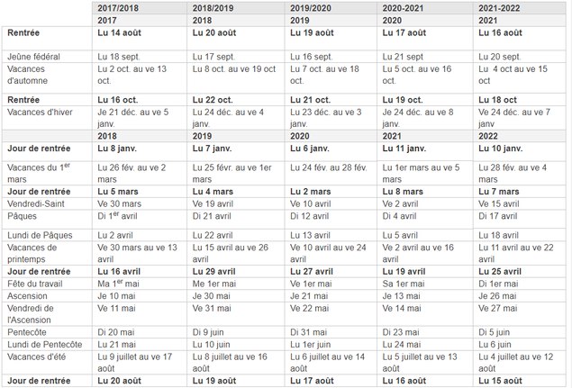Calendrier Neuchatel 2022