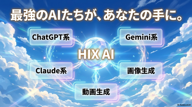 HIX AIでできること