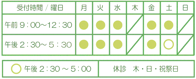 大脇歯科室　受付時間