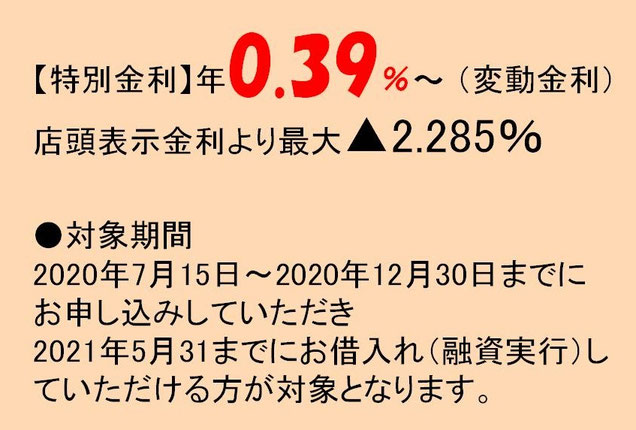 住宅ローン,特別金利,優遇金利,実行金利,基準金利,店頭金利