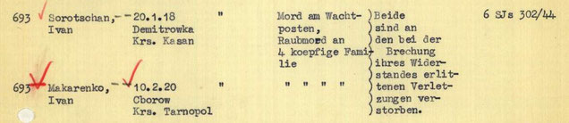 Einer von vielen Hinweisen: In den Arolsen Archives ist dieses Dokument hinterlegt, das den Tod der beiden Kriegsgefangenen dokumentiert. 