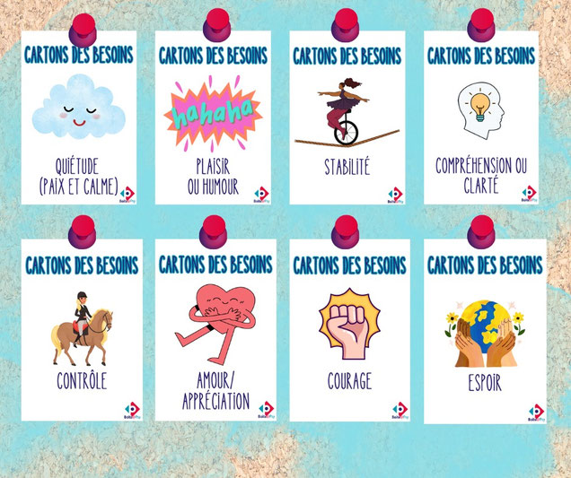 Compétences psychosociales. CPS. Ressources gratuites. PDF gratuit. Cartons des besoins. CNV. Communication Non Violente. Psychologie. Philo pour enfants. La Boite à psy. Activités gratuites.