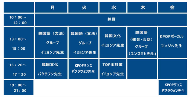 芸術高校編入学コース kpop school