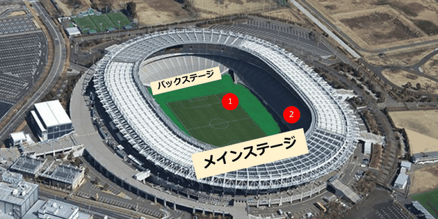 【感想】NEWS味スタ公演2daysを終えて。思ったことをまとめてみた。