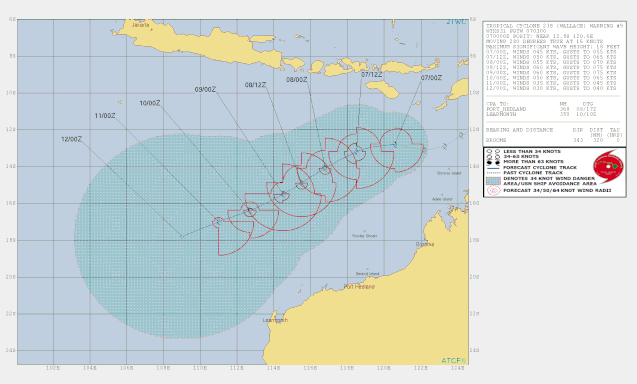 Track map of Tropical Cyclone Wallace. From JTWC