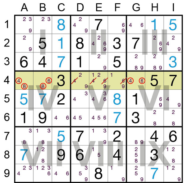 Sudoku Lösungsstrategie Nackter Dreier © Rätselbüro Martin Simon