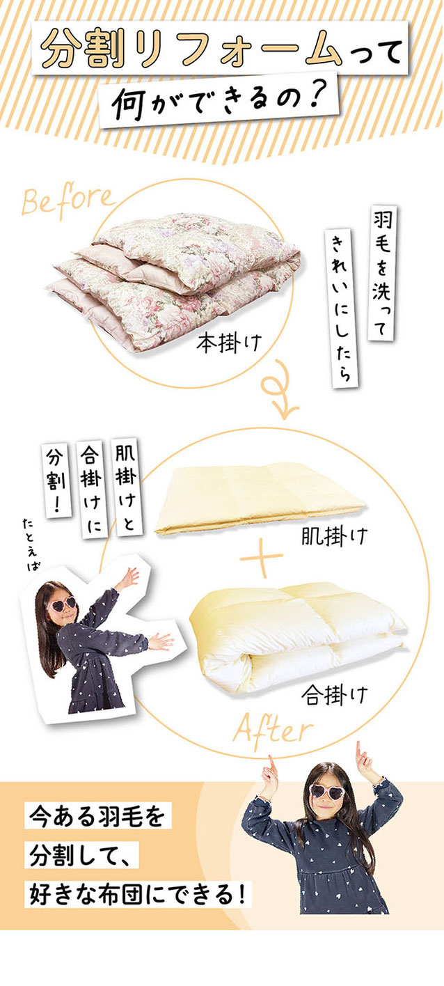 羽毛布団の分割リフォーム（打ち直し）の紹介画像
