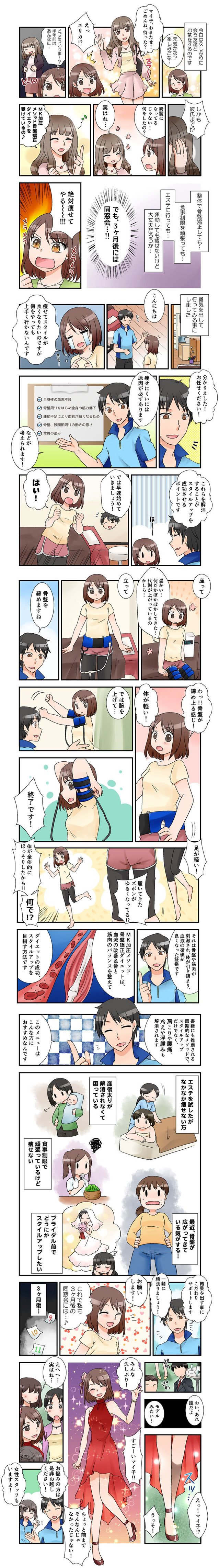 MKメソッド　説明漫画