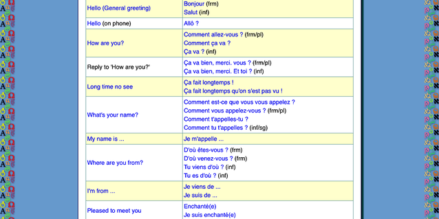 learn a new language with duolingo
