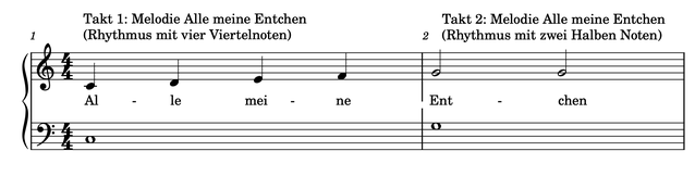 Unterschied Takt vs. Rhythmus Erklärung Notenbeispiel Alle meine Entchen