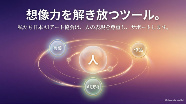 日本AIアート協会が考えるAIアート
