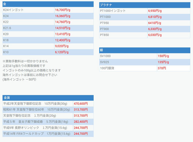 銀宝堂2025-07-03買取価格