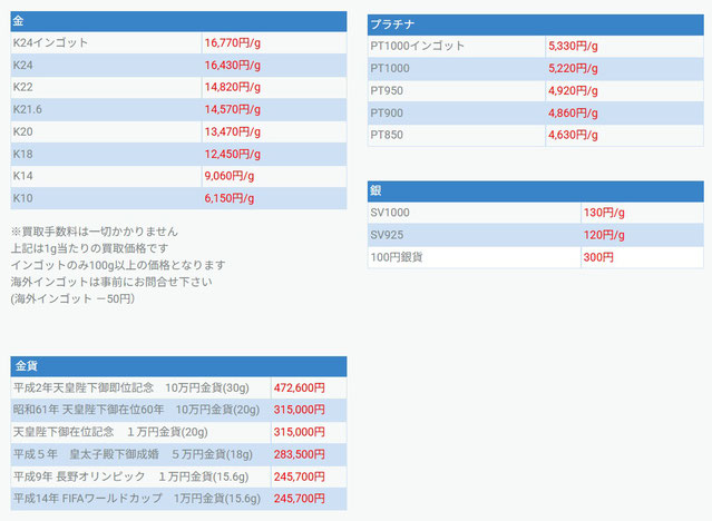 銀宝堂2025-06-05買取価格