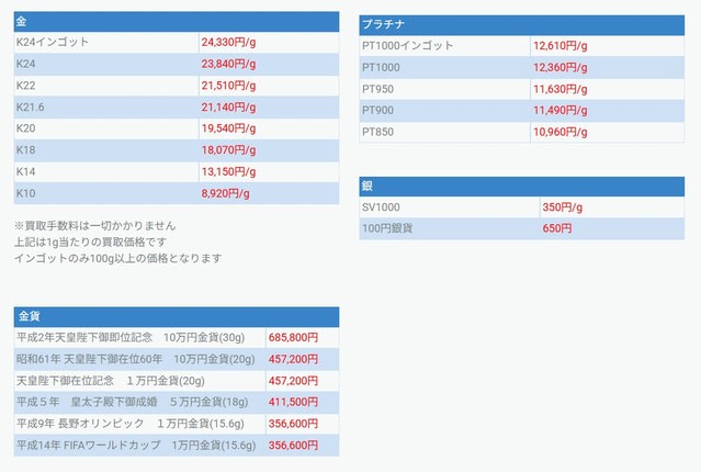 銀宝堂2026-01-08買取価格