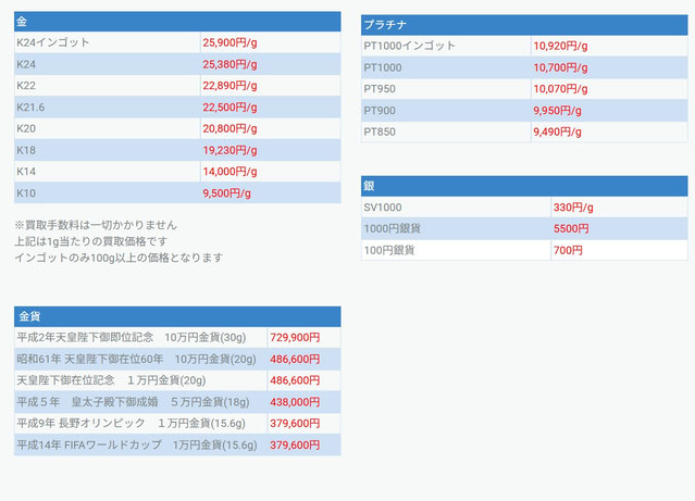 銀宝堂2026-04-03買取価格