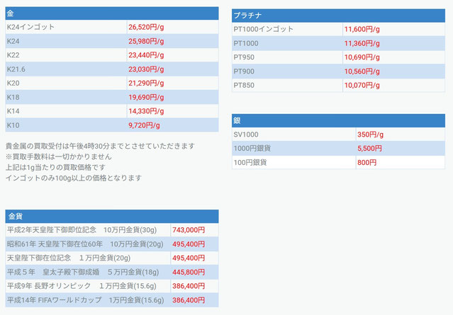 銀宝堂2026-04-16買取価格