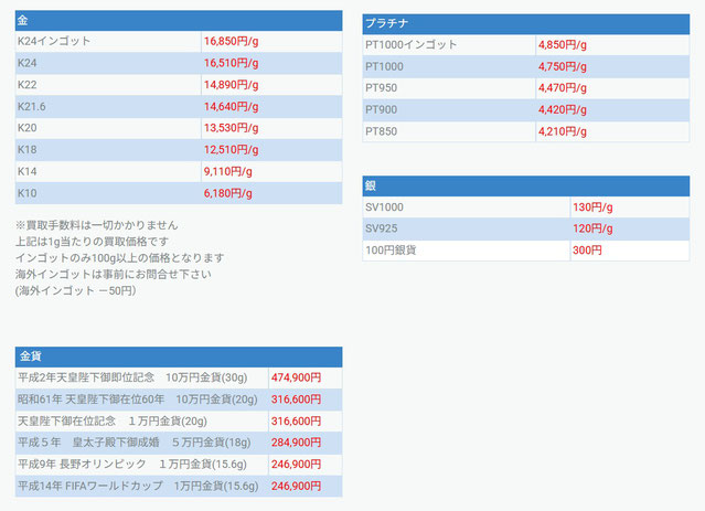 銀宝堂2025-05-07買取価格