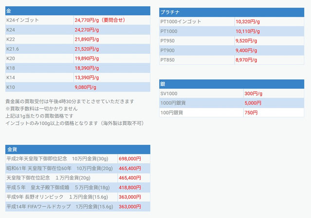 銀宝堂2026-06-05買取価格