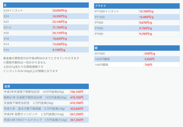 銀宝堂2026-05-22買取価格