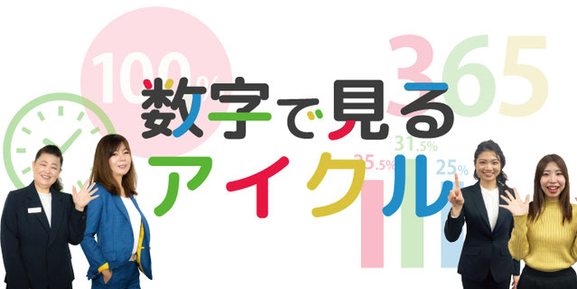 数字で見るアイクル。アイクルの婚活の全てが丸わかり。