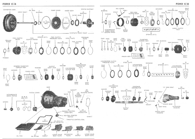 fiches techniques pour Ford Mustang - Mustang Spare Parts
