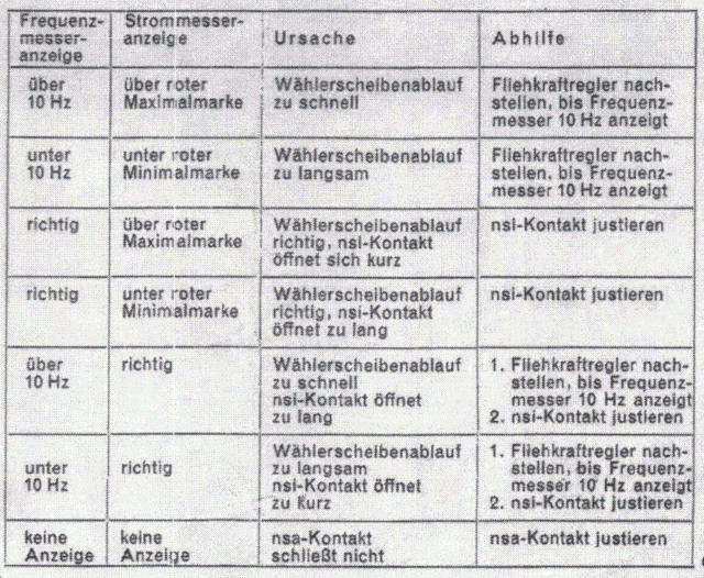 Zum Vergrößern anklicken - Bild 3