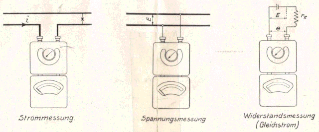 Anzeigegerät Typ. TAVO mit versch. Vor u. Nebenwiderstände Typ. Avostat ...... der Fa. Dr. S. Guggenheimer Nürnberg von ca. 1930