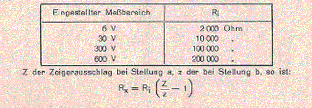 Zum Vergrößern anklicken