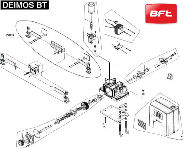 Dépannage portail BFT Automatisme et domotique — free download