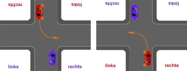 Linksabbieger müssen den Gegenverkehr durchlassen