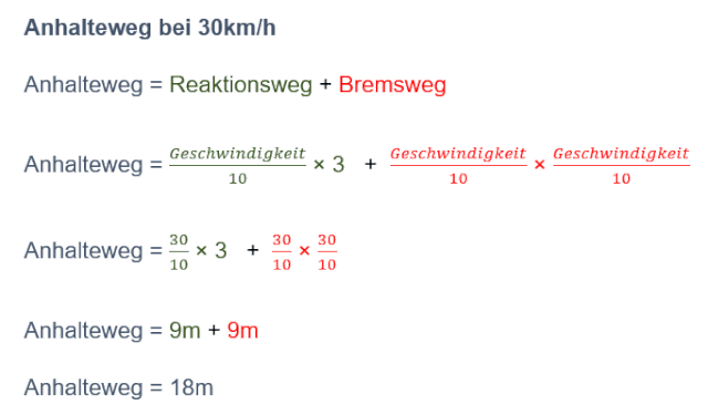 Der Anhalteweg - Führerschein sicher bestehen. Hilfe und Unterstützung