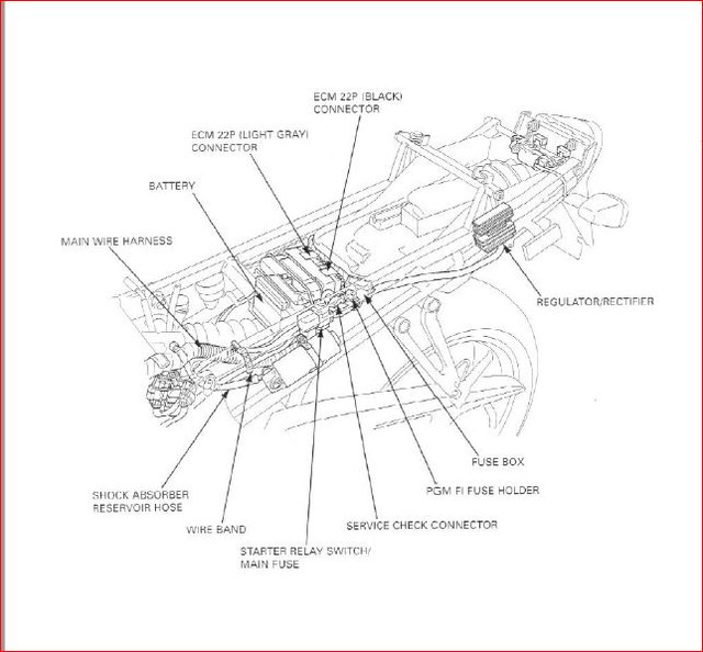 Honda MOTORCYCLES Error Codes list - Free Download PDF