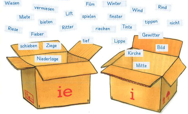 I Oder Ie übungen Pdf klassehaas.jimdofree.com