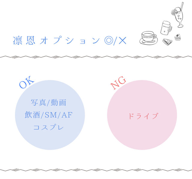 セラピストのオプション対応可否表