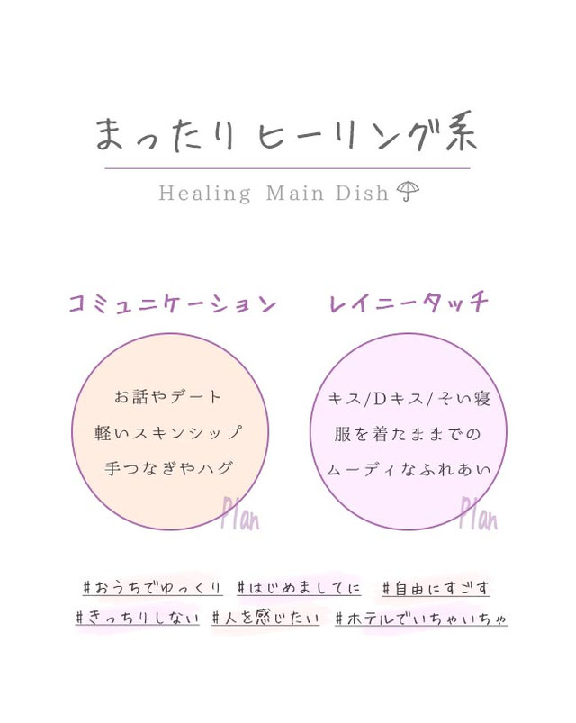 【まったりヒーリング系】Healing Main Dish　〈コミュニケーションプラン〉お話やデート・軽いスキンシップ・手つなぎやハグ　〈レイニータッチ〉キス/ハグ/添い寝・服を着たままでのムーディなふれあい　#おうちでゆっくり#はじめましてに#自由にすごす#きっちりしない#人を感じたい#ホテルでいちゃいちゃ 札幌 女性用風俗 女風 すすきの 北海道 レンタル彼氏 デートコース 出張ホスト 雨はしずかに