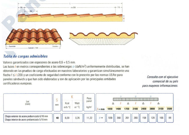 Techos imitacion teja - Aluminios Noáin Garés