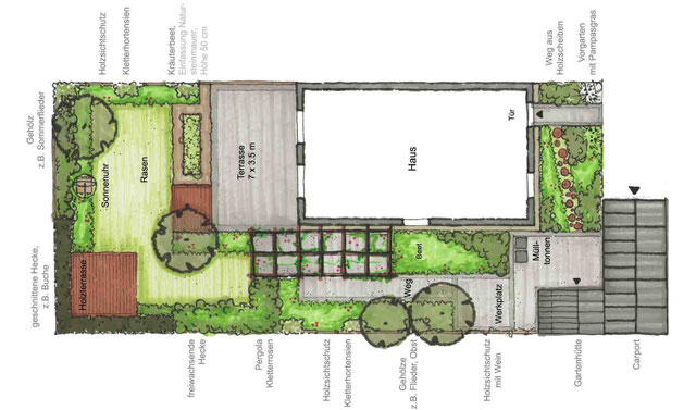 Reihenhäuser - conceptgarden