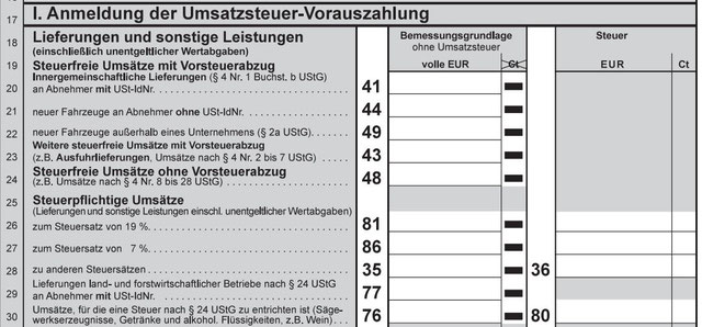 Umsatzsteuervoranmeldung - STEUERN UND WIRTSCHAFT ERKLÄRT