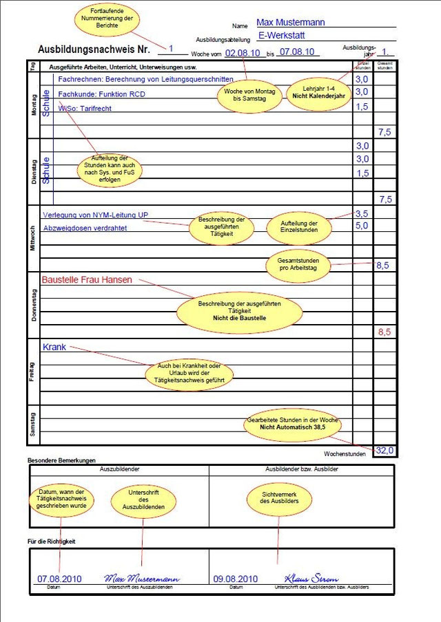 Ausbildungsnachweis (Berichtsheft) - Gesellenprüfung Dithmarschen