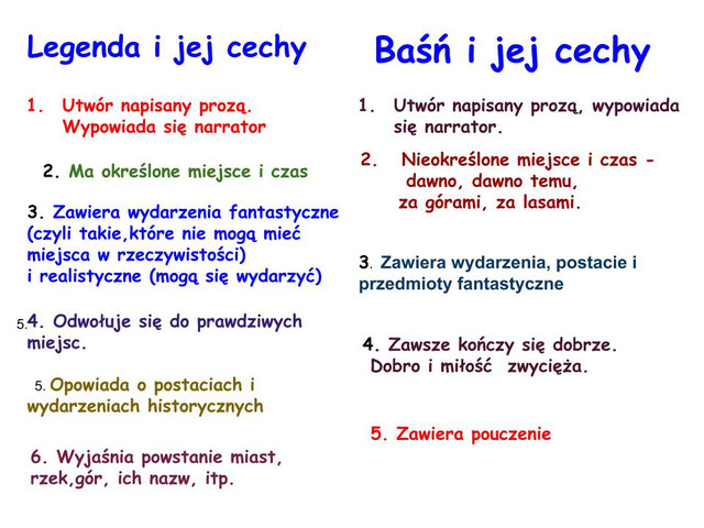 Temat: Cechy legendy w świetle utworu "Miasto Koźmin i żmije" - mojelekcje1