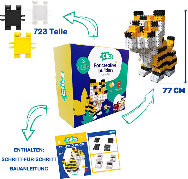 CLICS Tiger – Set-Inhalt mit Box und Schritt-für-Schritt-Anleitung