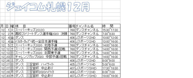 ジェイコム札幌　社交ダンス情報