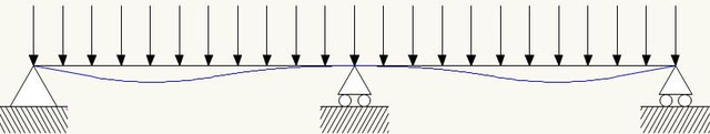 Modélisation des poutres et des colonnes - Cours de Structure Fac Archi ULB